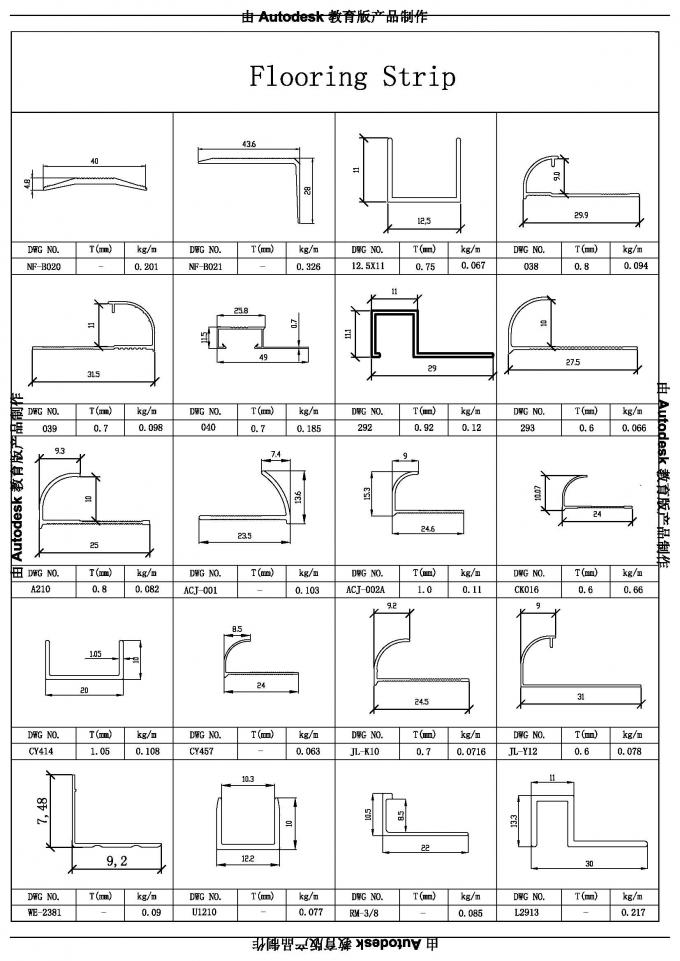 Different Punched Metal Edging Strip , Shiny Golden Aluminium Trim Profile